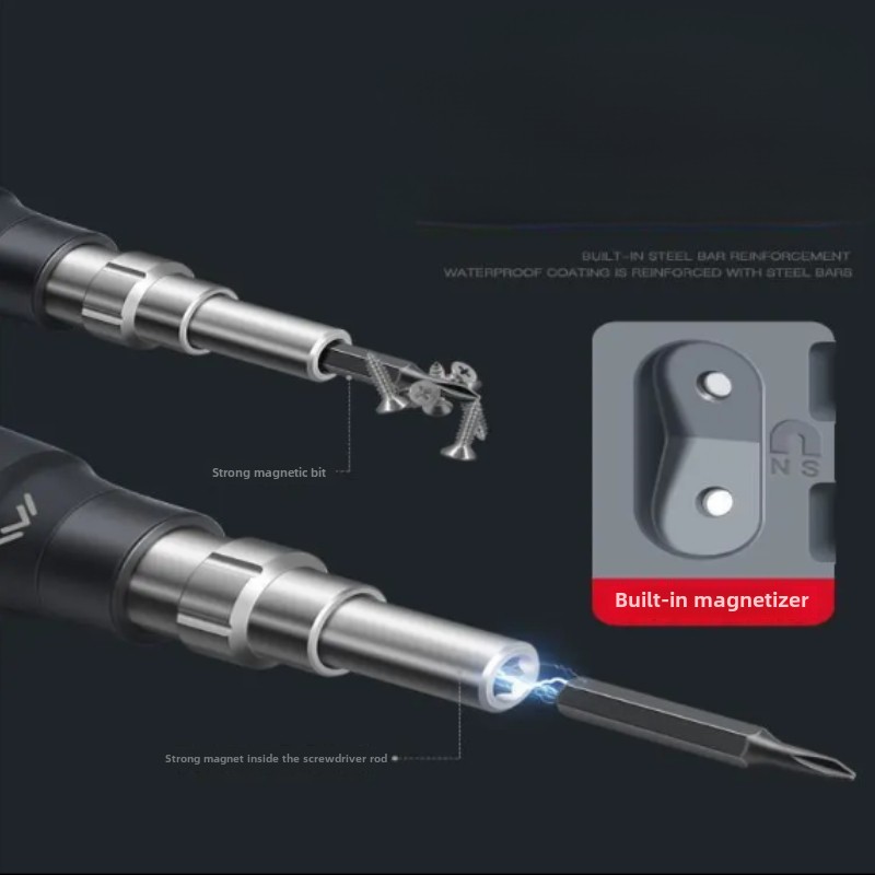  DELIXI 145-in-1 Screwdriver S - Xiaomi Power Tools review and price
