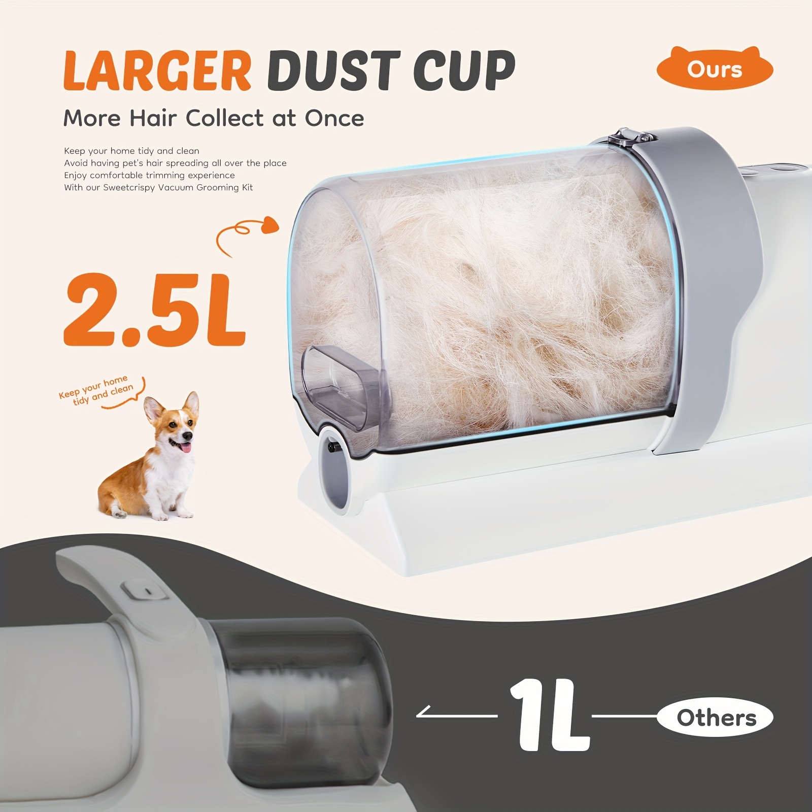 Pet Grooming Vacuum Kit 5 in 1 - Power Tools Vacuum review and price
