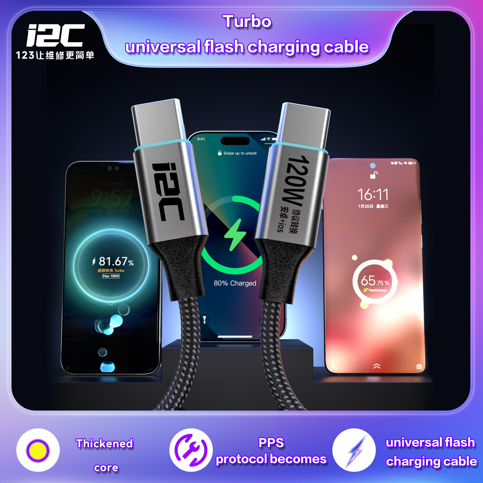 i2C Turbo 120W PPS Protocol Fa - Xiaomi Power Tools review and price