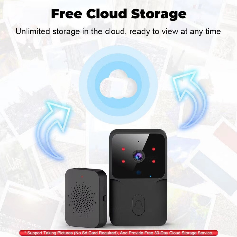 Doorbell Video Low-Power WiFi  - Power Tools Video review and price