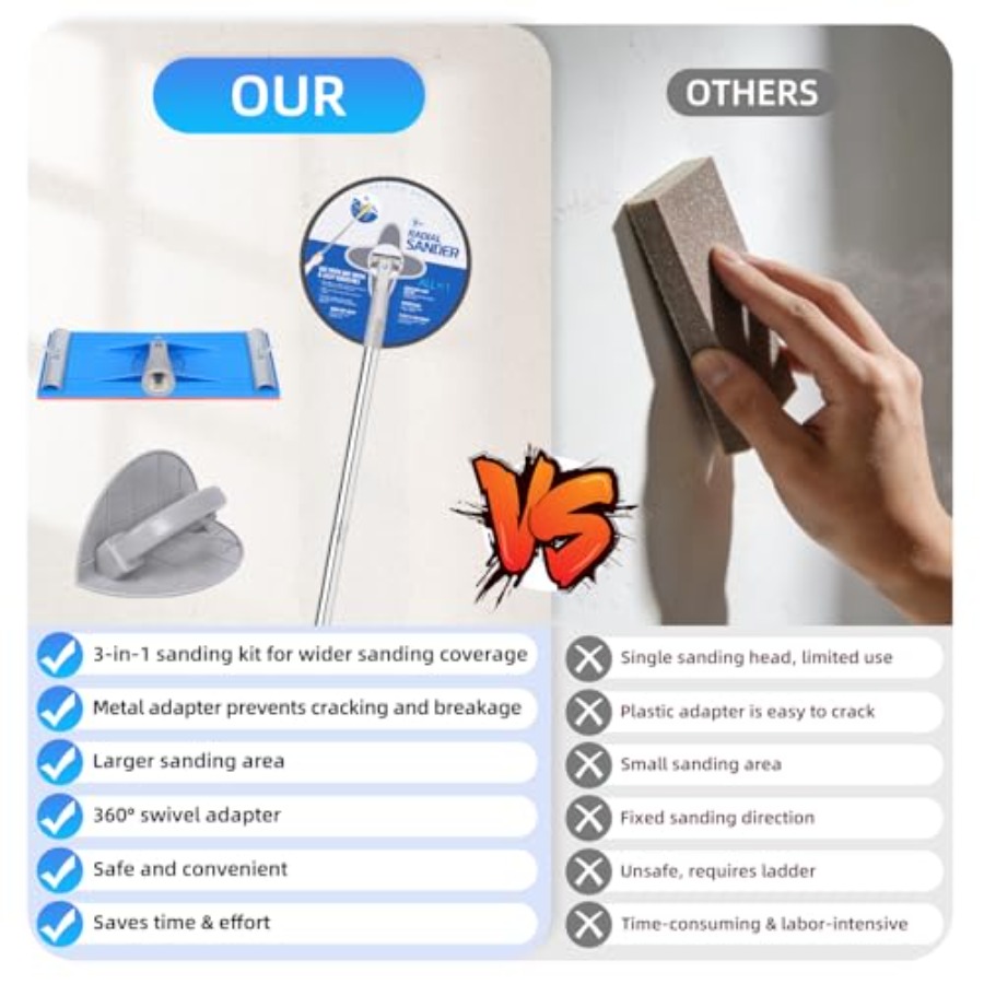 Drywall Pole Sander Kit with H - Detail Sander Corner review and price