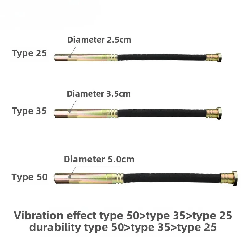 Powered Concrete Vibrator, Eff - Power Tools Types review and price